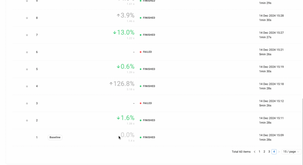 image-34-1024x559 Machine Learning and Load Testing: When Was the Last Time You Ran 60 Load Tests in a Day?